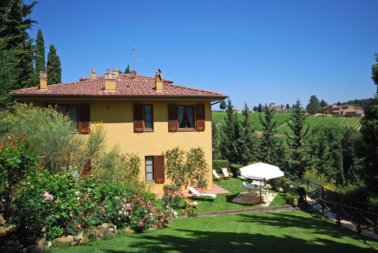 Tenuta La Cipresseta Monsanto Exterior photo