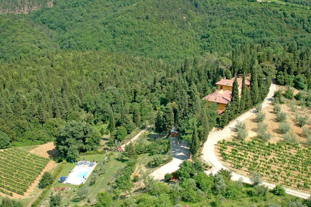 Tenuta La Cipresseta Monsanto Exterior photo
